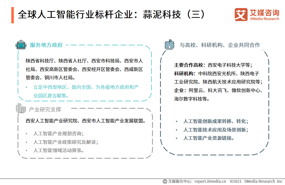 人工智能赋能：创新议论文写作与论文构思解析