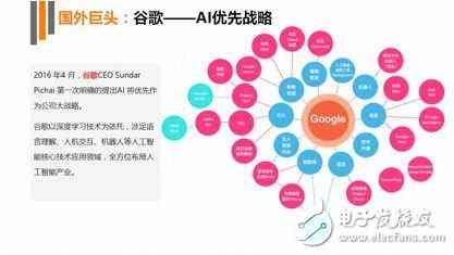 人工智能赋能：创新议论文写作与论文构思解析
