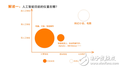 人工智能赋能：创新议论文写作与论文构思解析