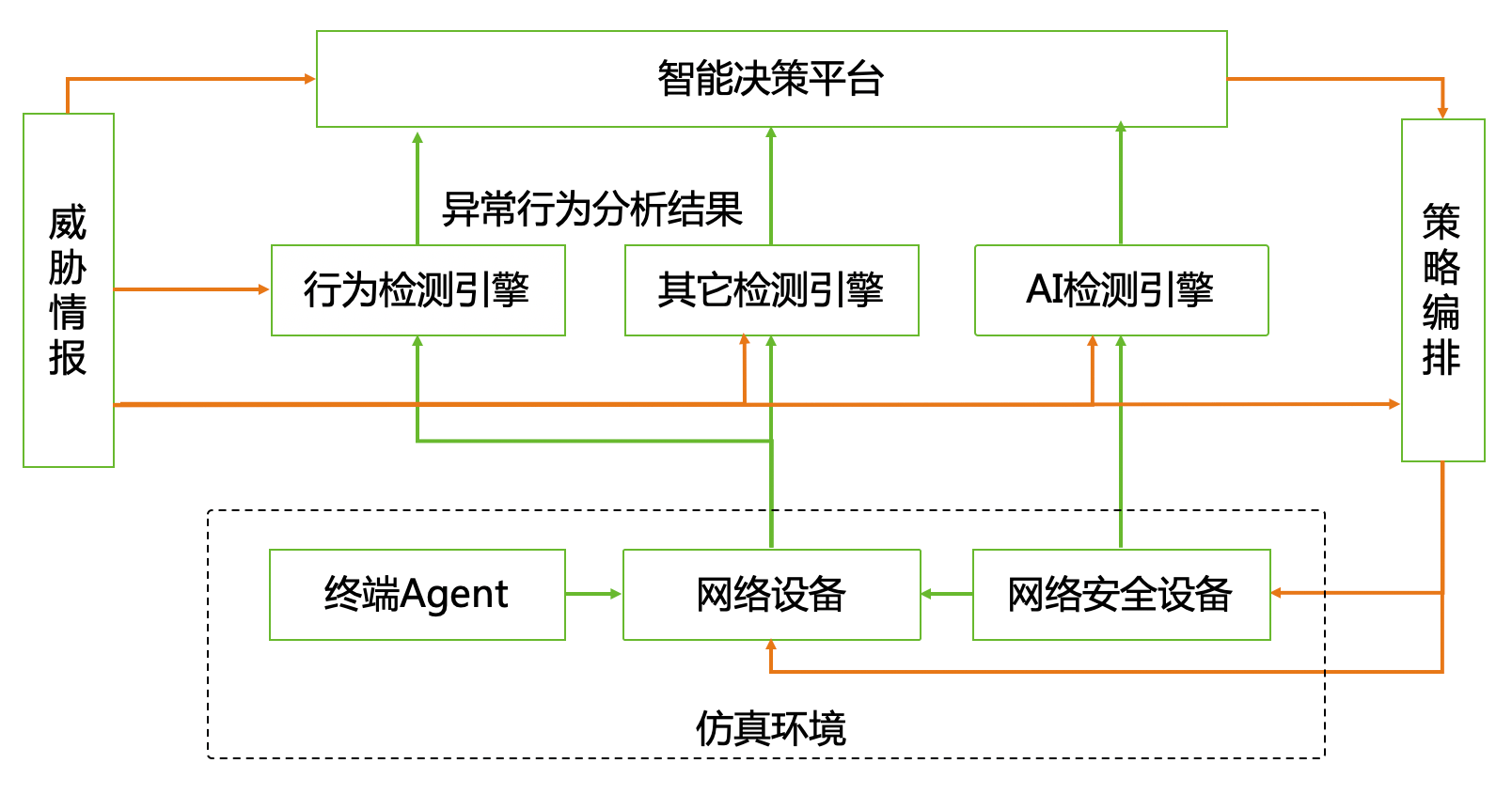 人工智能赋能：创新议论文写作与论文构思解析