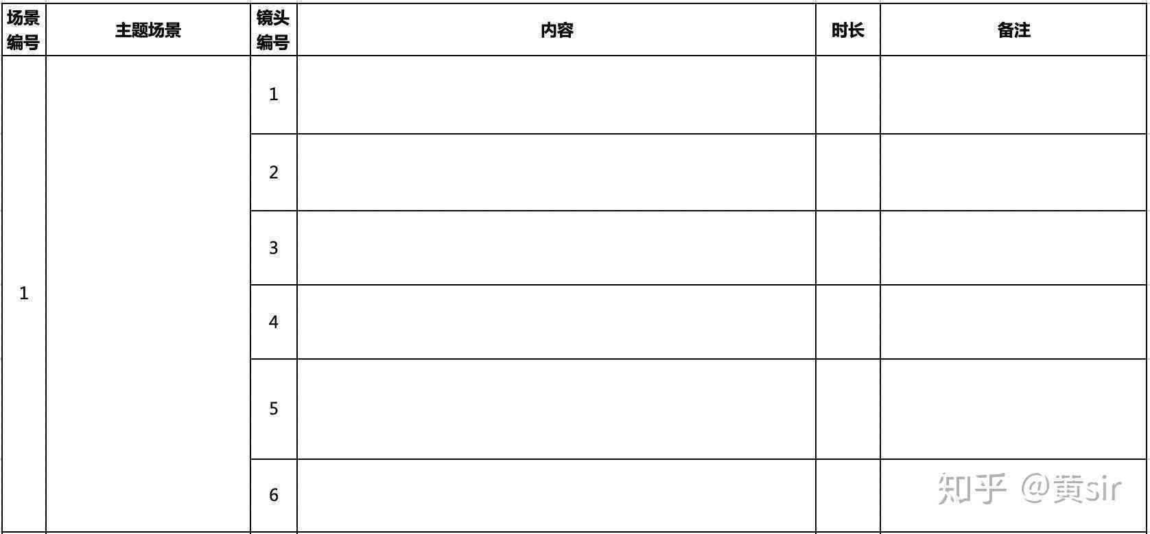 短视频脚本创作模板：高效打造视频内容框架