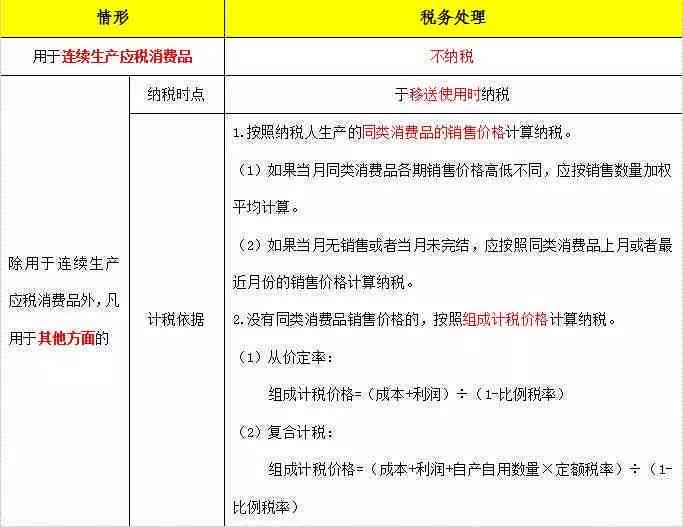 创作视频脚本的关键部分：揭秘主要组成要素与制作环节