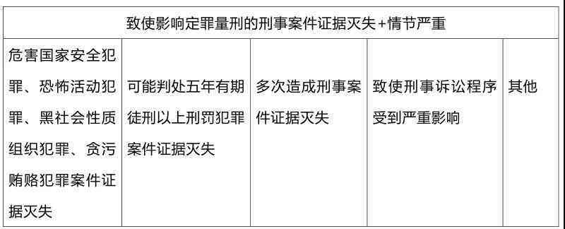 制作脚本违法吗：犯罪与否、法律后果、举报方式及刑期解析