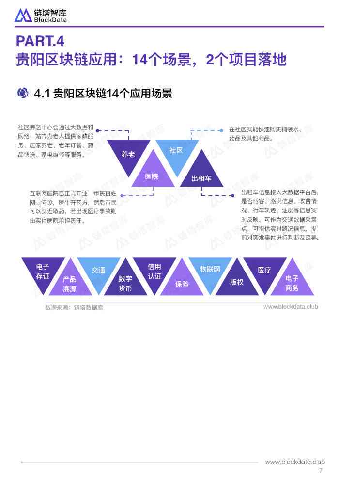 全方位指南：从构思到呈现，打造完美开题报告PPT