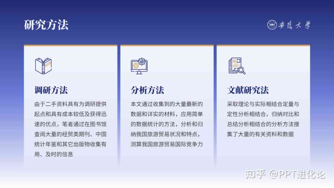 开题报告变成ppt生成器免费ai
