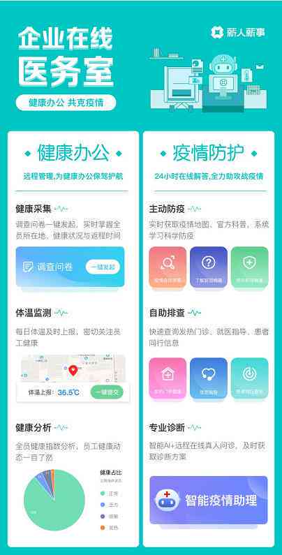 山东ai慢病随访报告模板官网及医师服务安装