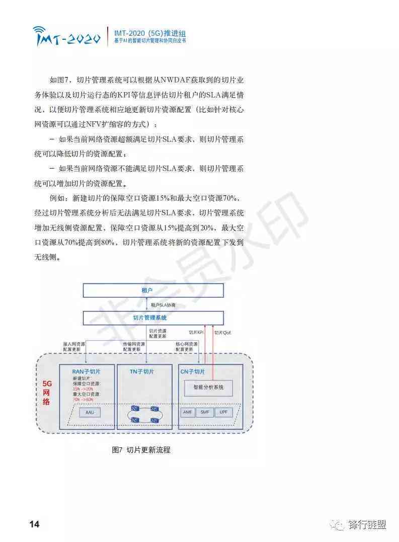 山东患者随访管理利用AI流程记录模板：慢病指南下的最新报告