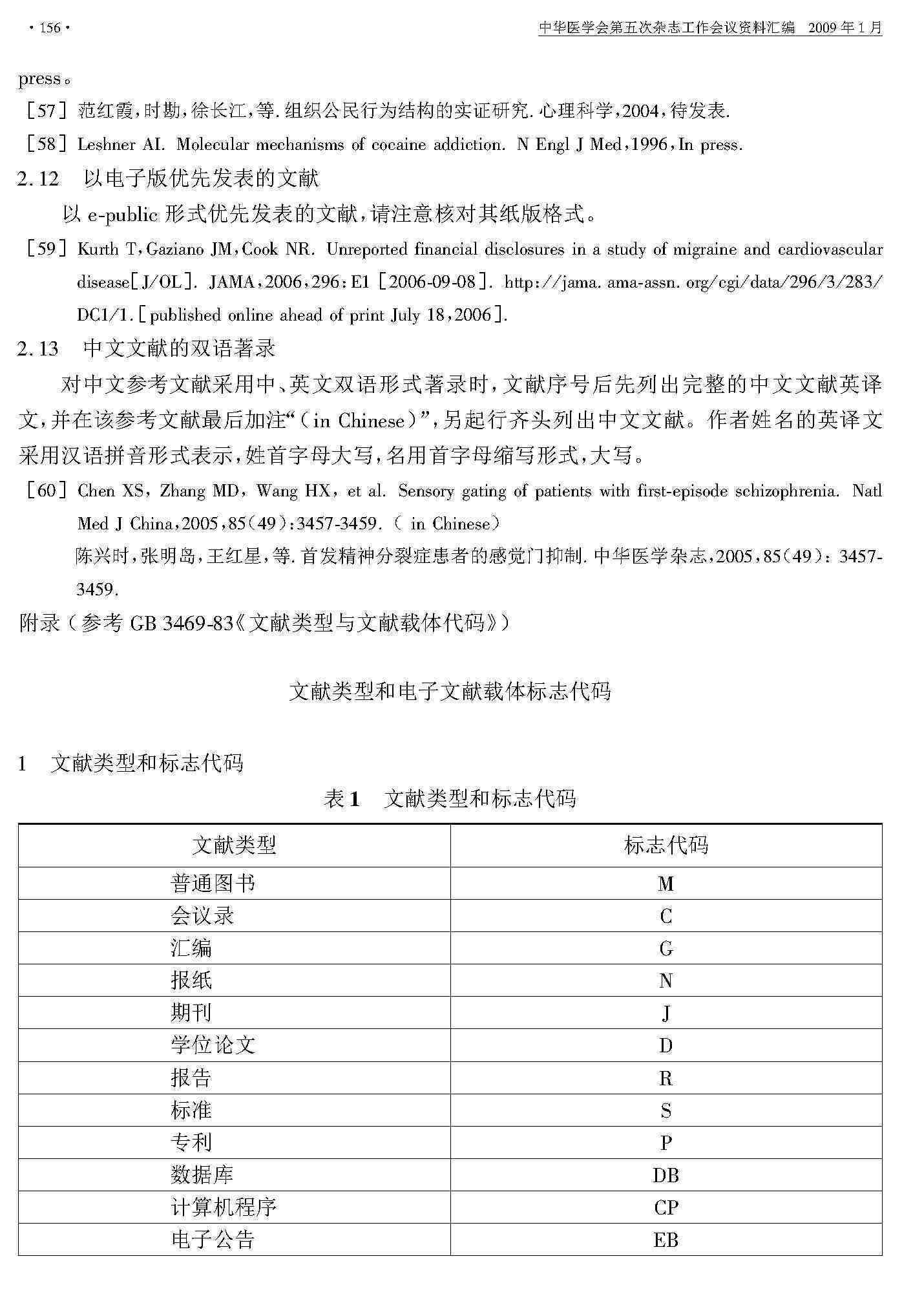 学术论文参考文献格式查询网站