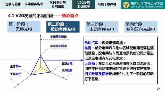 大学生职业生涯规划全景报告：自我分析、路径选择与未来展望