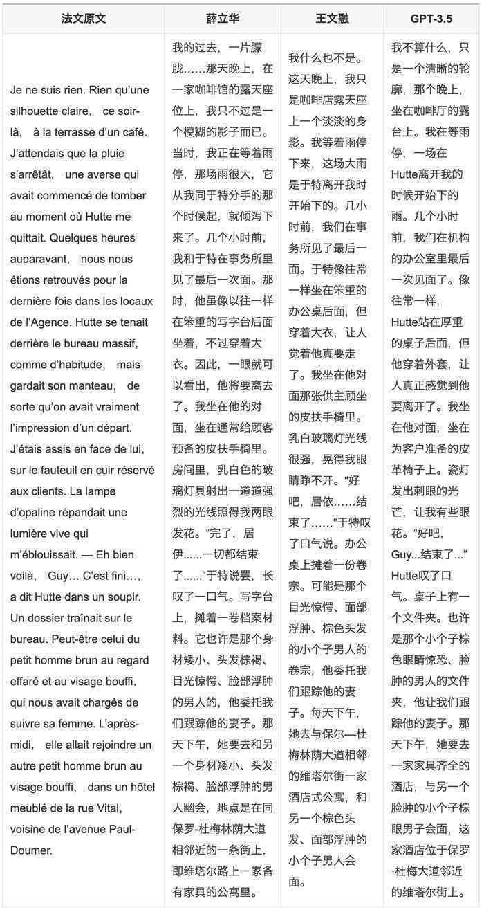 赞美AI软件的文案句子简短：英汉双语精辟表达软件好用