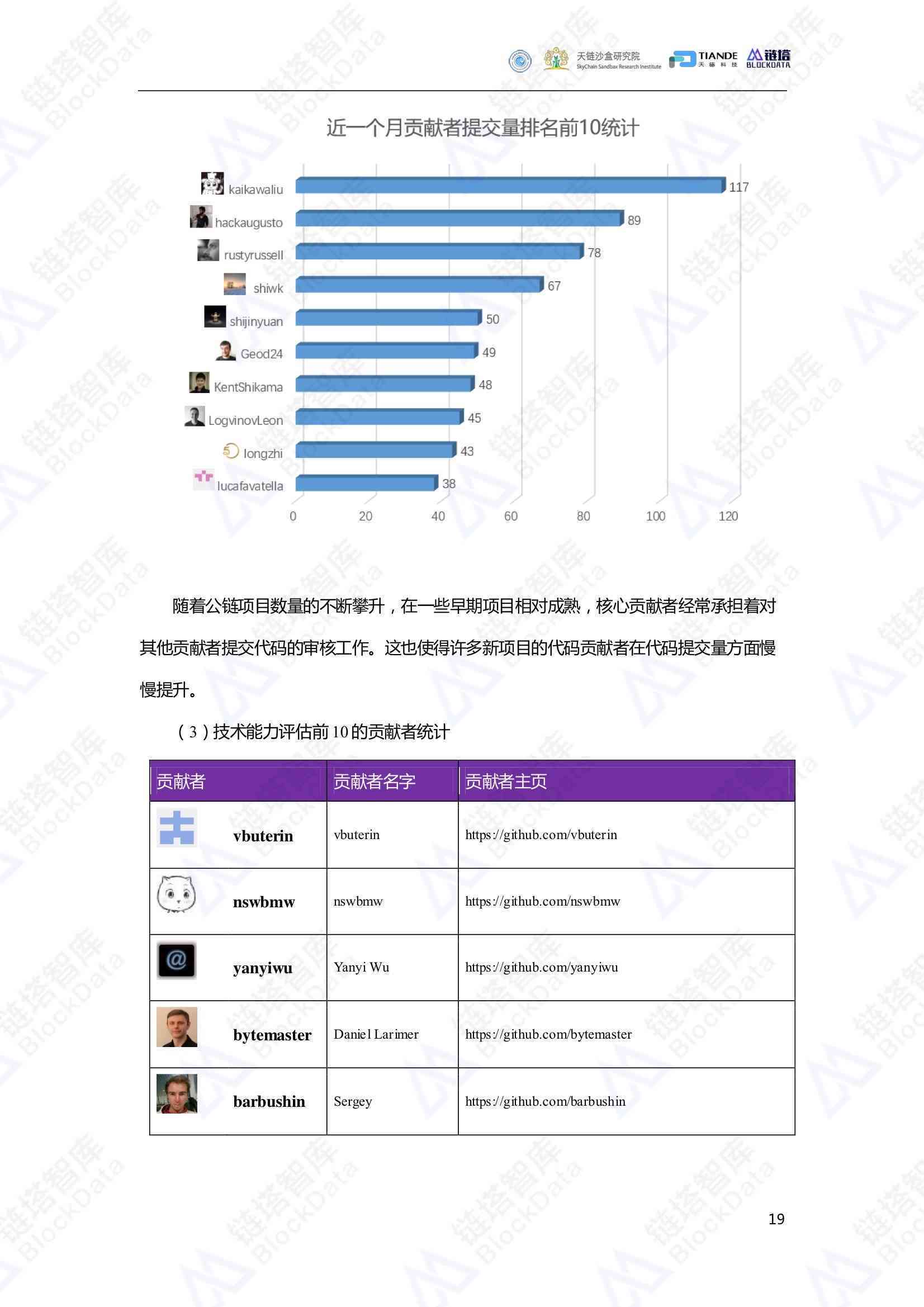 AI如何生成学与分析数据报告：报告内容具体有哪些内容
