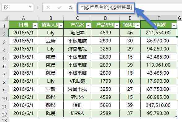 AI生成表格：智能创建文件、公式与数据，免费工具一览