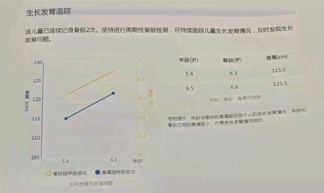 ai骨龄检测评估报告怎么看：解读结果与评价报告单详解