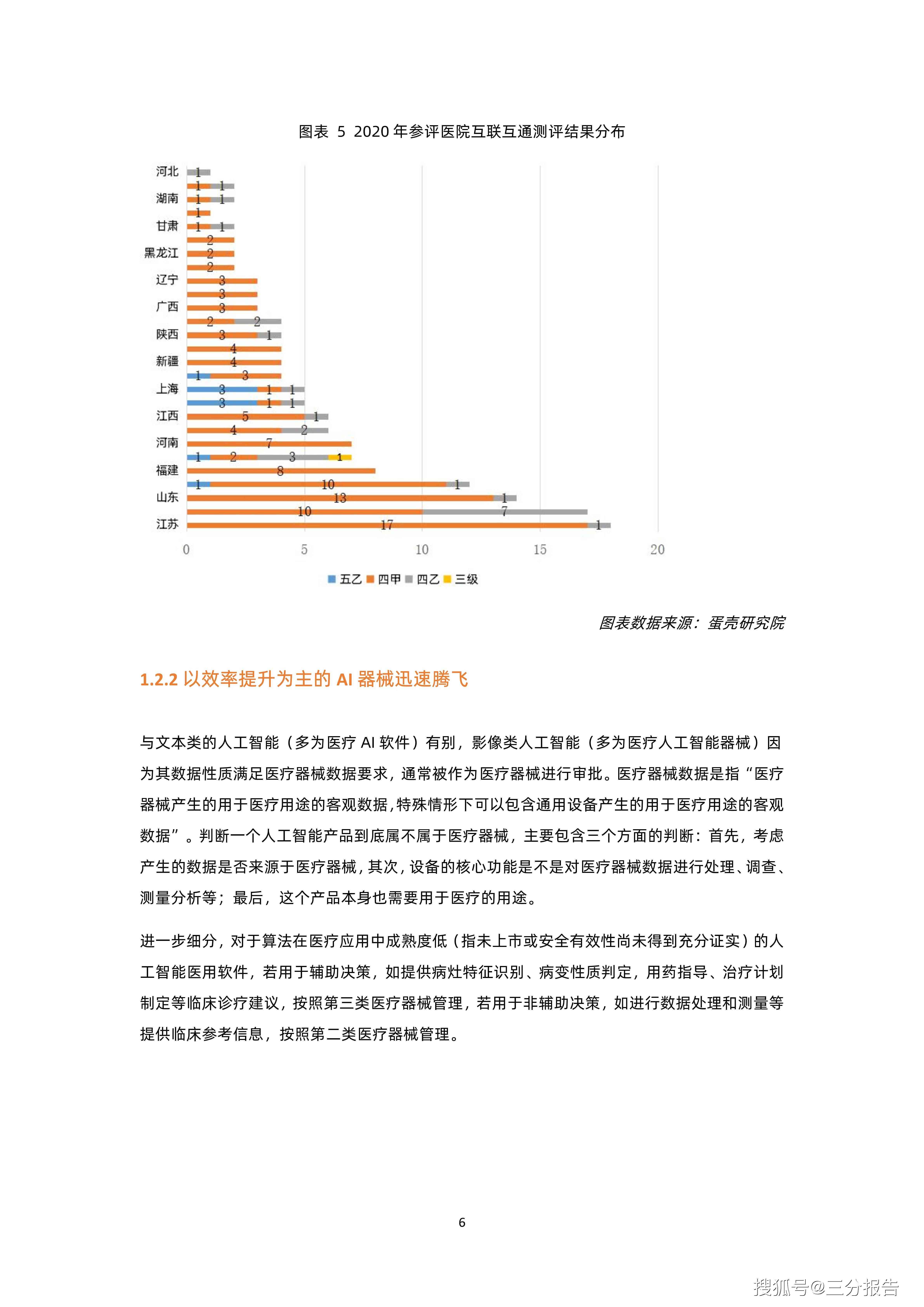 骨龄评估报告单：如何查看影像号及解读报告内容