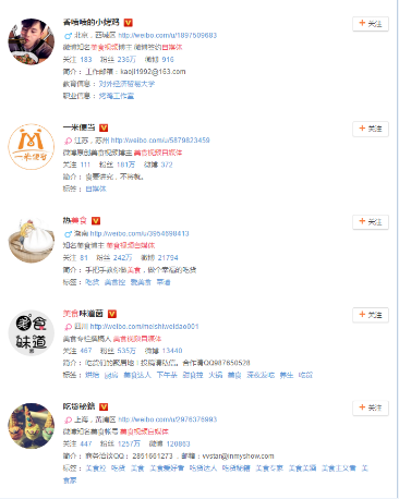 全方位攻略：如何打造吸引百万粉丝的爆款文案秘！