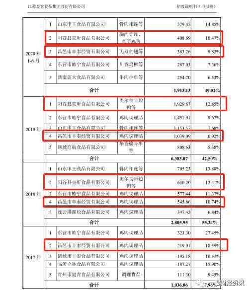 62岁员工工伤认定标准及退休年龄工伤处理全解析