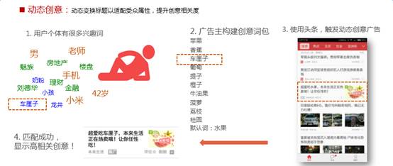 AI智能文案生成器免费版：一键生成营销文案，全面覆电商促销需求