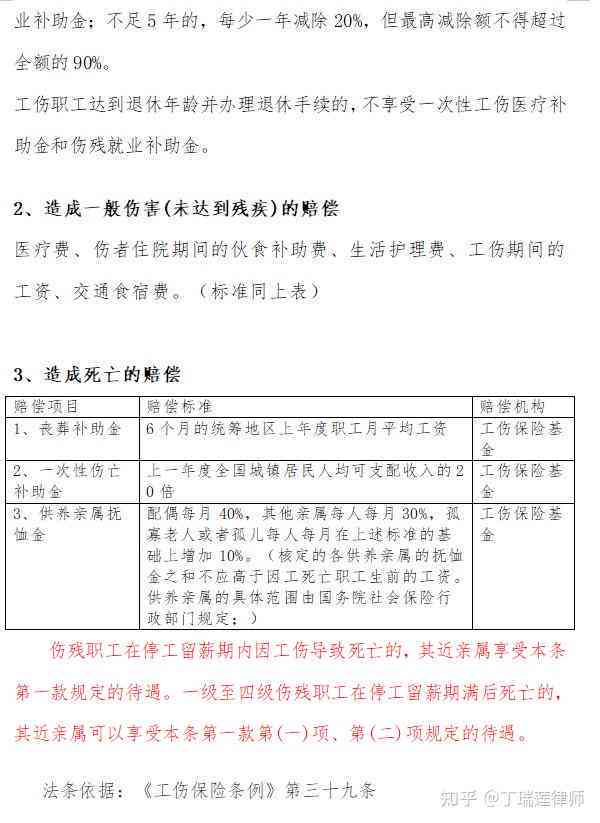 63岁工伤怎么赔偿：63岁工伤及死亡赔偿标准详解