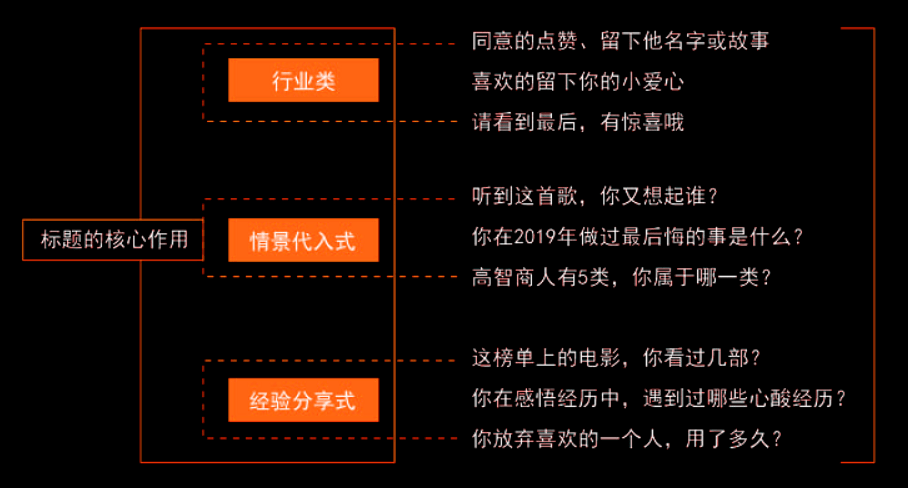 AI智能转化：将文案升级为爆款抖音脚本，全方位解决内容创作与优化难题