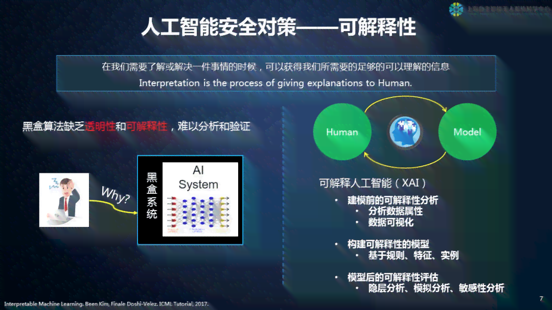 ai写作真的不重复吗安全吗——探究其可靠性及安全性