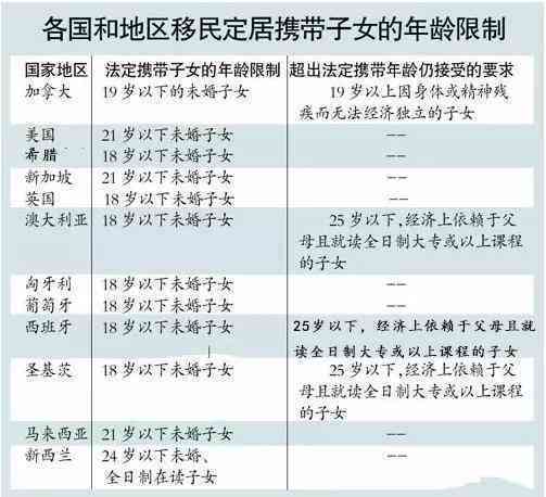 63岁还能认定工伤吗：怎样认定及赔偿标准详解