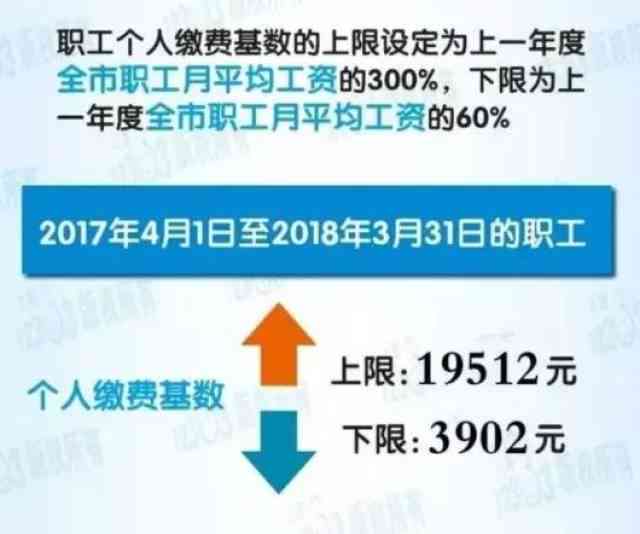 65岁以上人士担任公司法人：法律限制、实际操作与年龄影响的全面解析