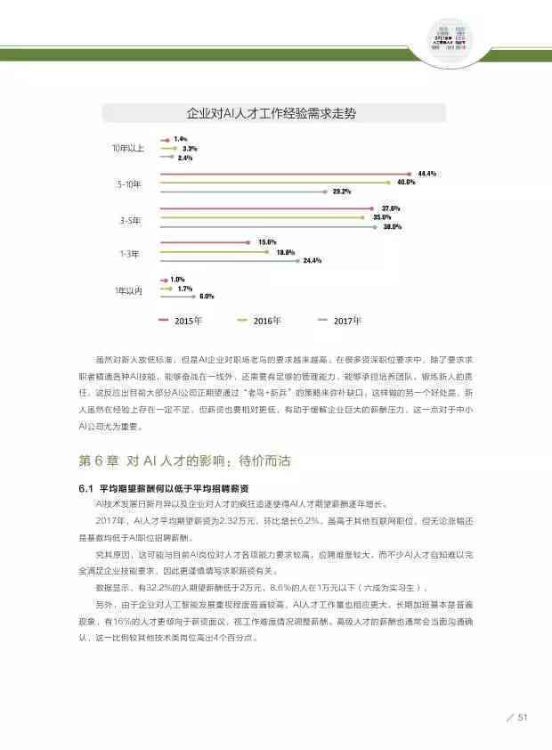 ai写作文是什么原理啊：揭秘人工智能创作背后的技术奥秘