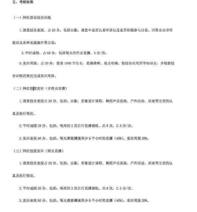 AI实践总结：课程实训心得与报告汇编（300字以内）