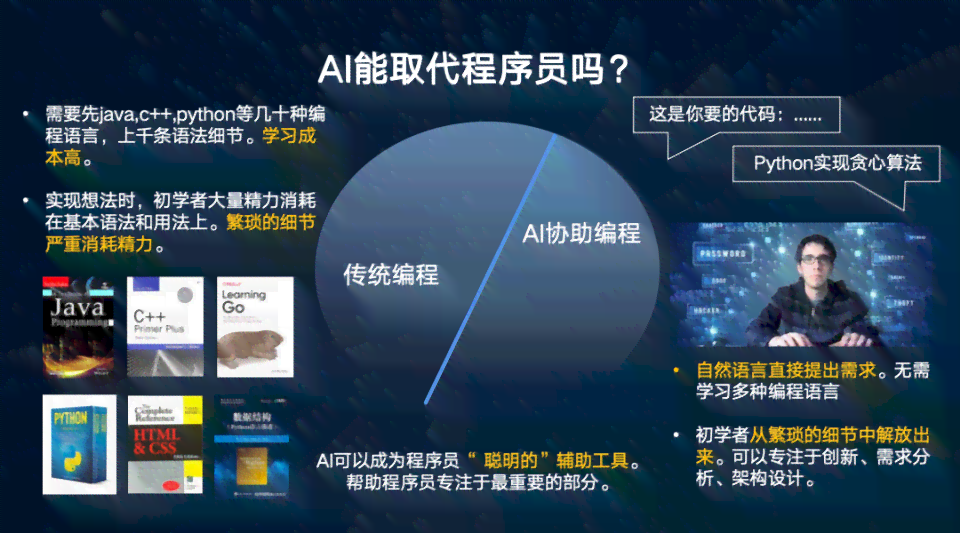 AI创作时代：准备好了怎么翻译？英语中文双向准备，你准备好了吗？