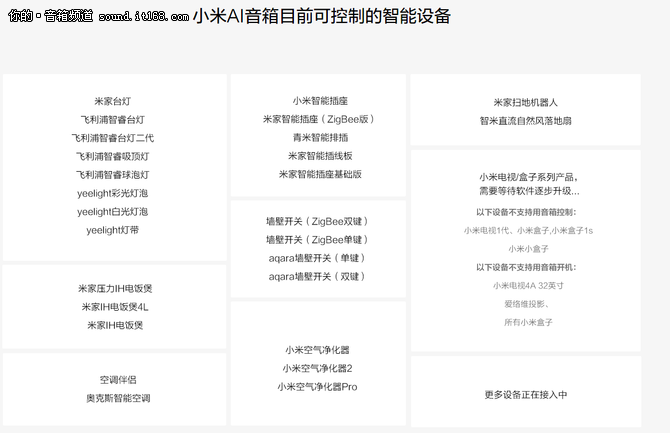 小米音箱功能对比解析：探寻各型号间的差异