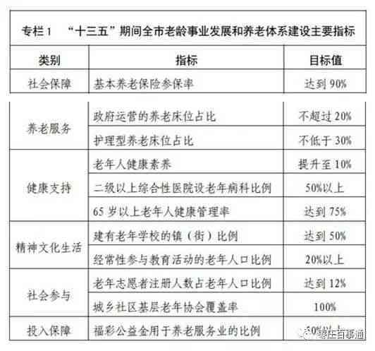 67岁工伤残疾人认定标准及年龄限制详解：全面解读相关政策与条件
