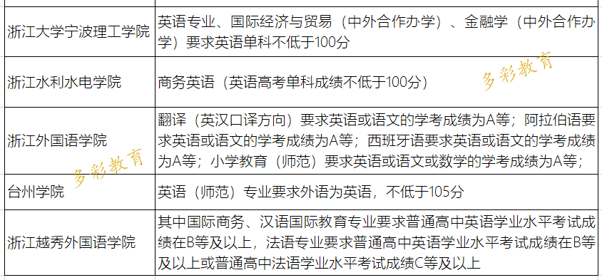 67岁工伤残疾人认定标准及年龄限制详解：全面解读相关政策与条件