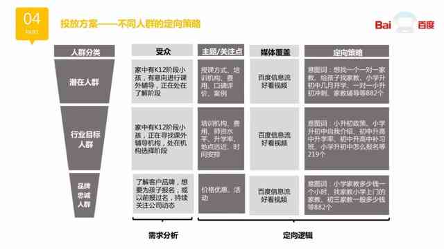 推广文案案例分析：案例报告模板与优秀实例精选
