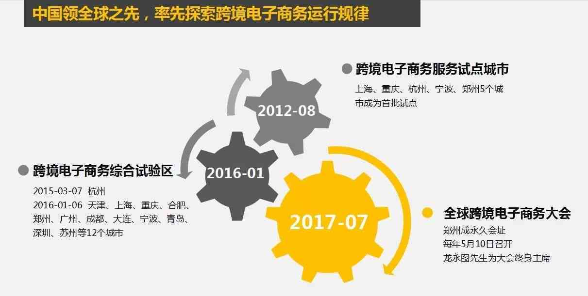 推广文案案例分析：案例报告模板与优秀实例精选