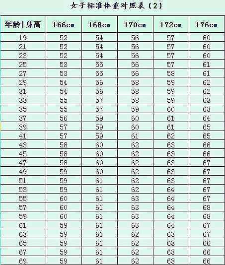 69岁工伤认定与赔偿标准详解：退休年龄工伤权益保障指南