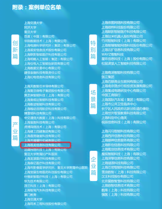探究AI绘画：揭秘背后创作者及技术的发展与应用