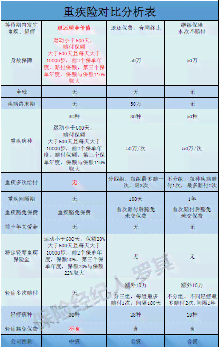 70岁老人工伤认定标准详解：年龄限制、认定条件及法律依据一览