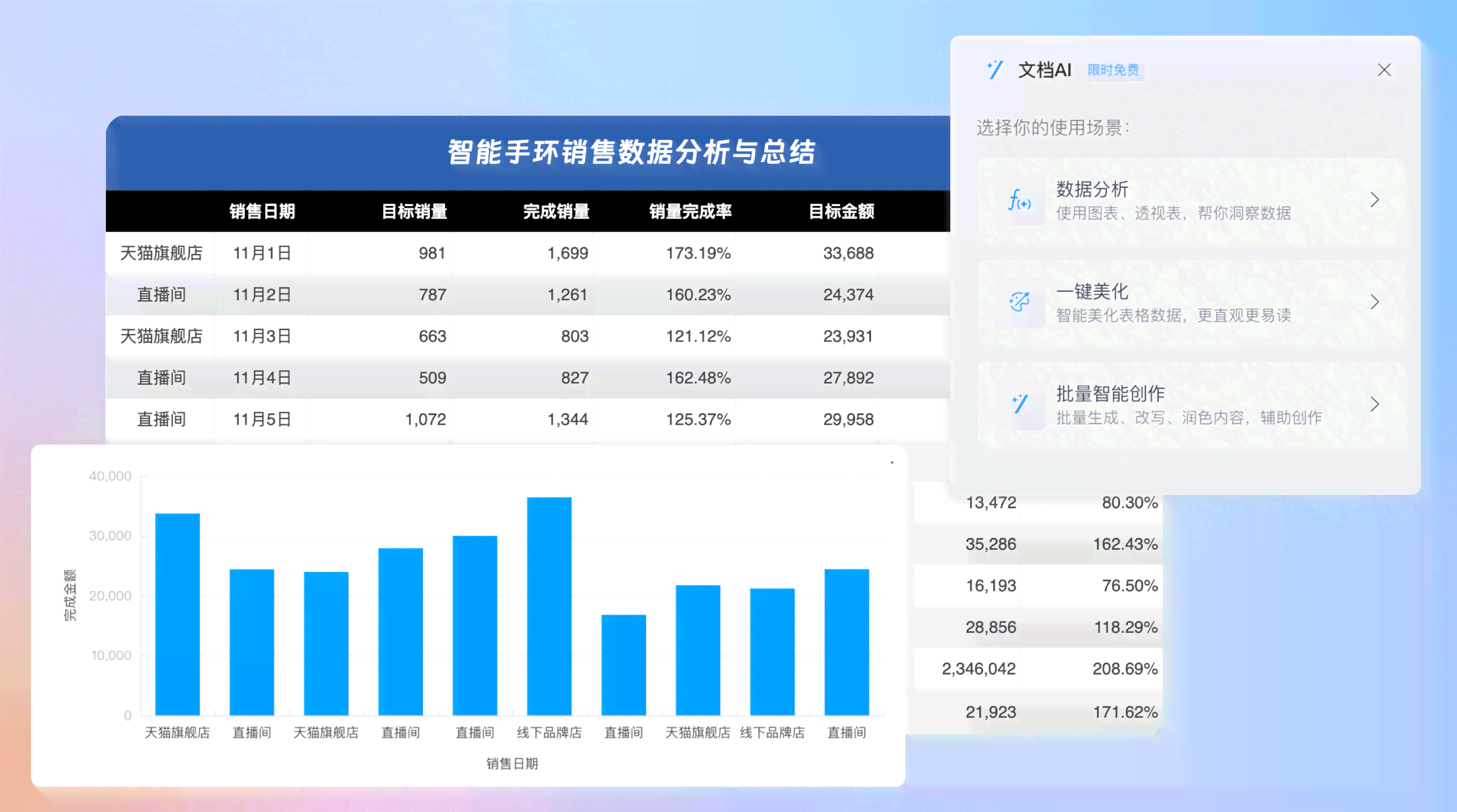 AI赋能：全方位掌握数据表格制作与高效管理技巧，解决所有表格难题