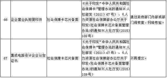 超过退休年龄的73岁老人是否仍可认定工伤？