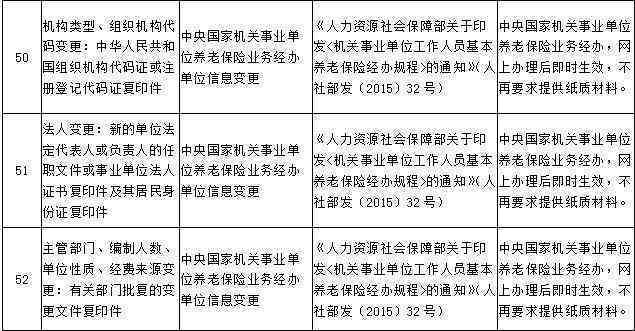 '请问73岁退休年龄的人能否认定工伤及工伤认定年龄限制'