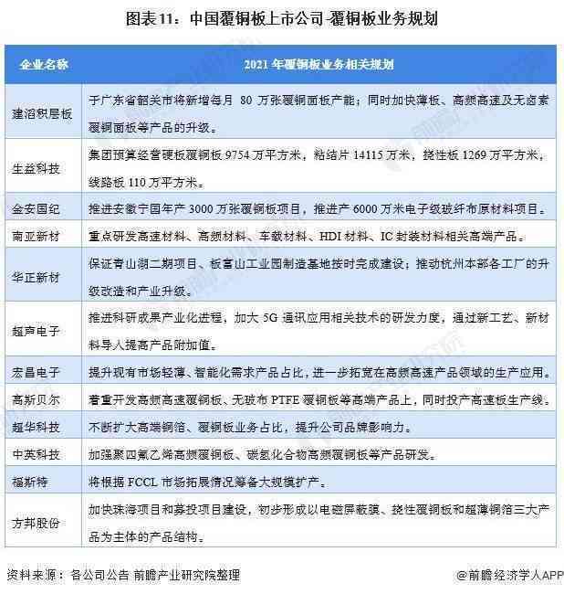 全方位对比：主流在线AI写作工具优劣分析及推荐指南