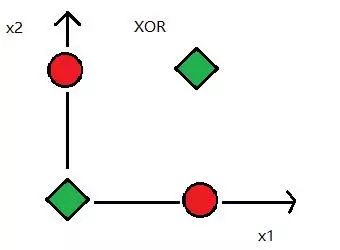 人工智能写作技术解析：深度了解AI文本生成原理与功能应用
