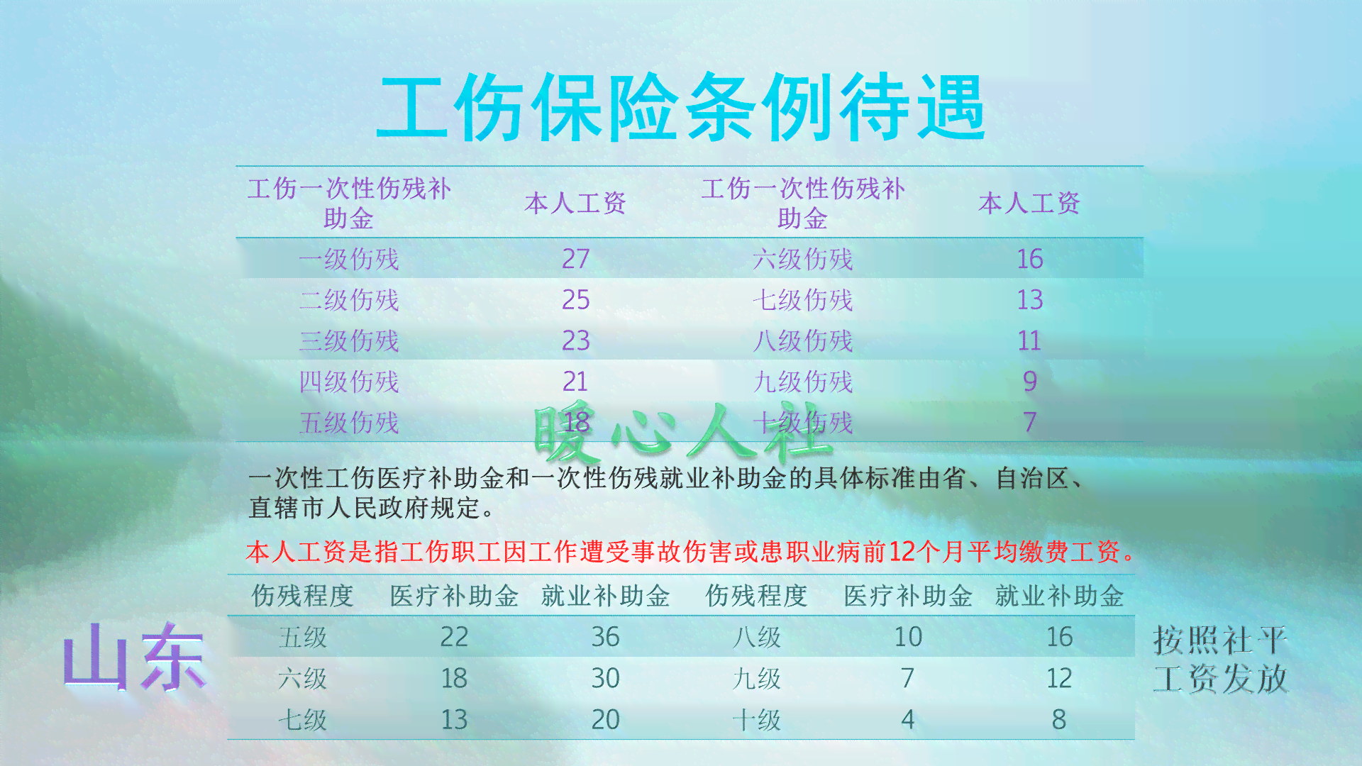 84分噪音环境下工作，能否被认定为工伤及所需条件详解