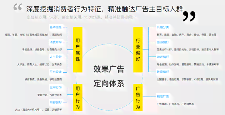 AI深度模仿热门爆款文案与口令生成技巧：全面解析用户搜索关键词与优化策略