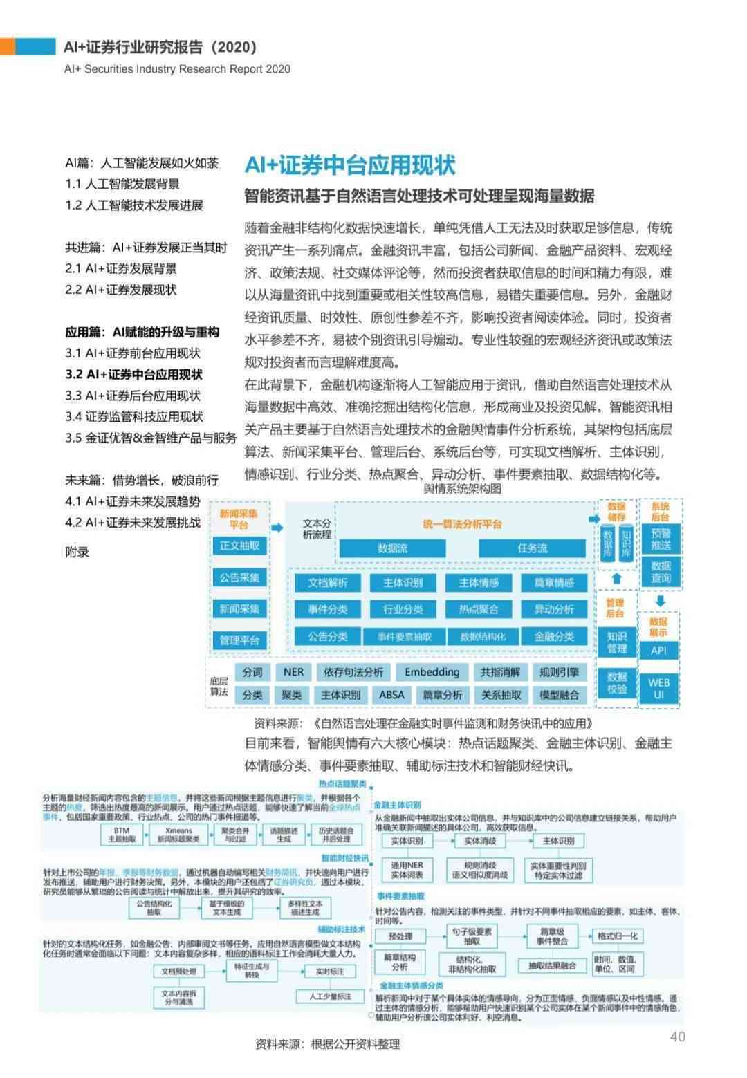 ai券商研究报告