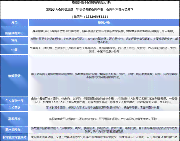 工伤鉴定：单一个人证词是否足够，及工伤索赔所需证据全解析