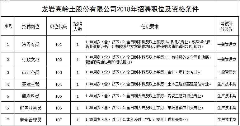 一人多岗怎么认定工伤赔偿及金额标准