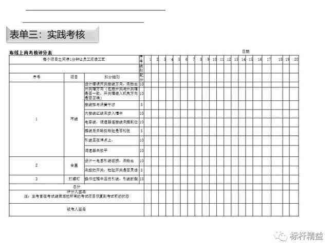 一人多岗怎么认定工伤赔偿及金额标准