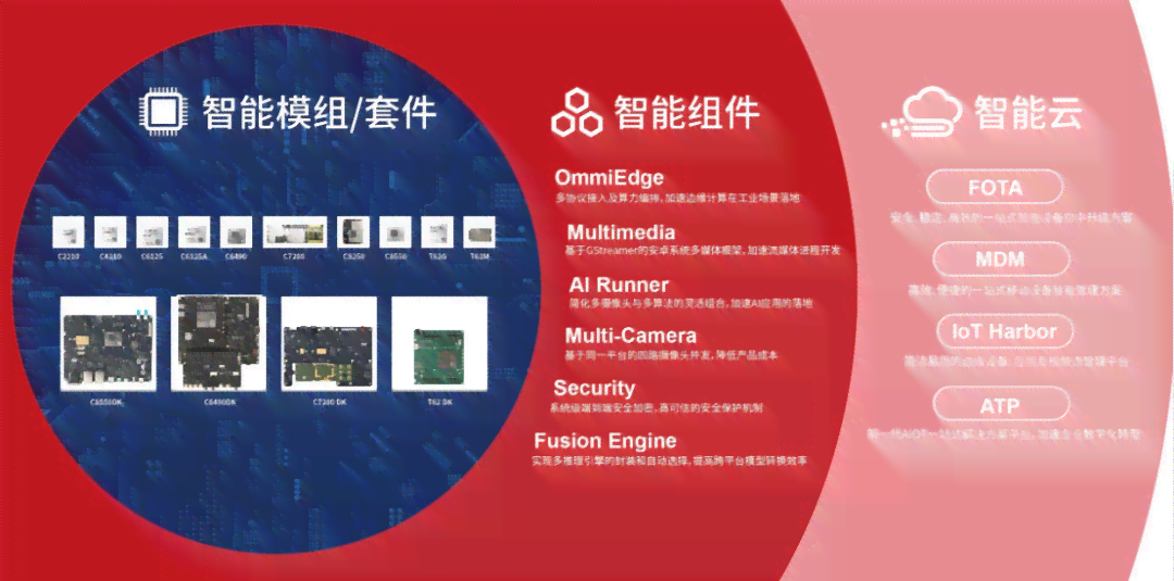 人工智能文艺创作：以人为本，探索大赛官网，品鉴获奖作品与阅读答案