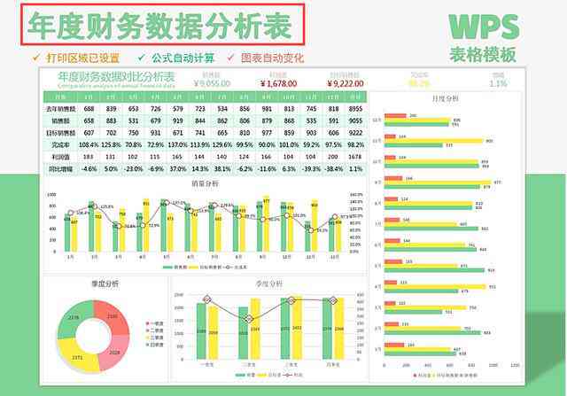 个人日常开支预算：每日究竟需要花费多少？